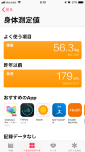 ヘルスケアアプリのヘルスケアデータ画面
