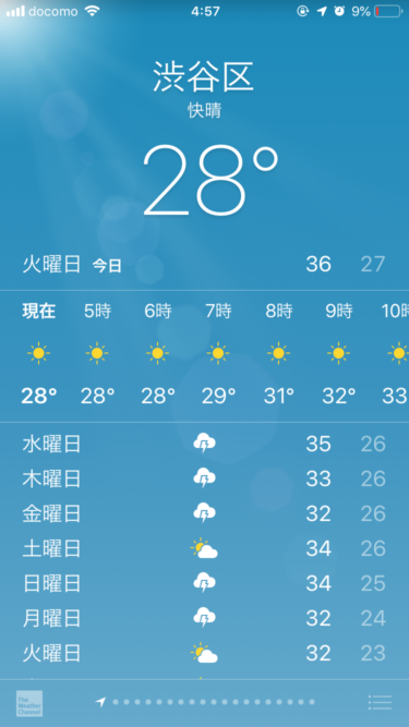 8/11 深夜の渋谷の気温 28℃