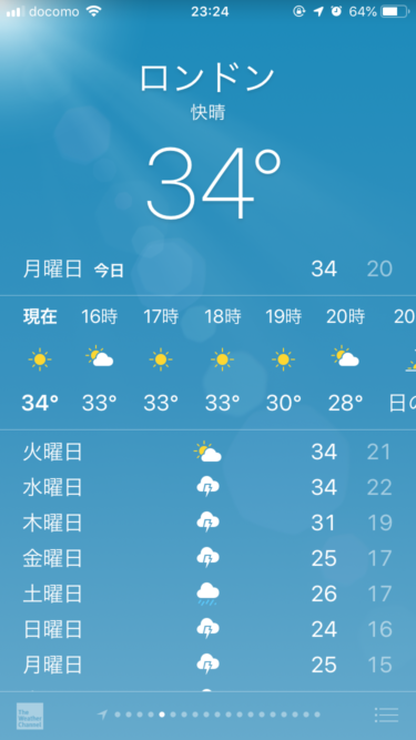 ロンドンでも34℃を超える気温 8/10