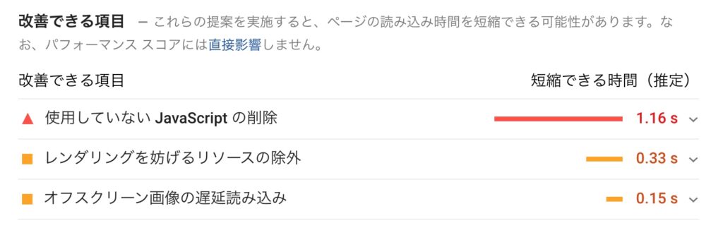 改善できる項目 次世代フォーマットでの画像の配信 変換後 画像をWebPに変換してPageSpeed Insightsの結果を改善させる WebP Converter for Mediaを使用
