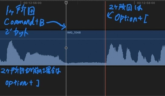 Final Cut Pro　トリムを使った素早いカット編集